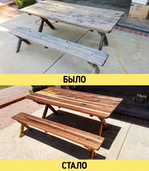 Идеи переделки старых вещей