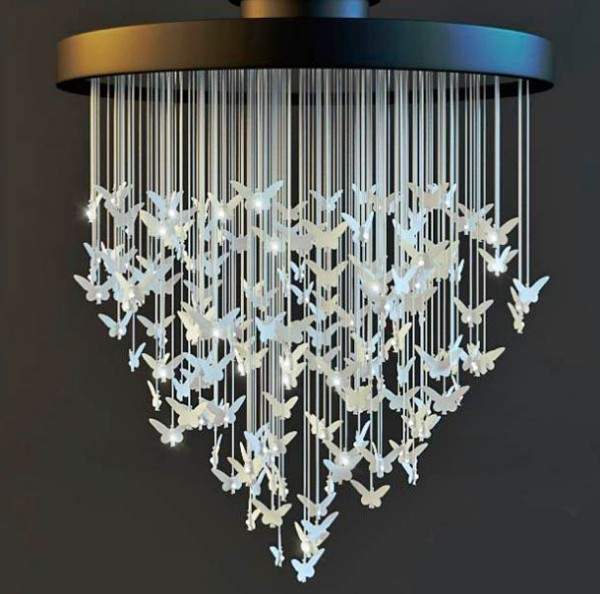 Креативные идеи для дома своими руками: хенд мейд декор