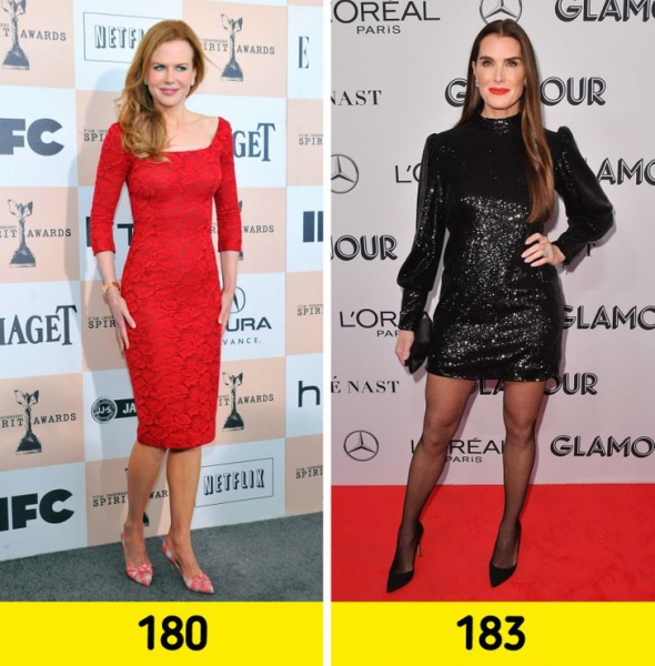 Особенности женской внешности, из-за которых многие переживают — и совершенно зря