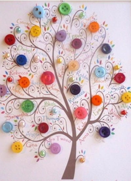 Панно на стену своими руками — делаем шедевры из подручных средств