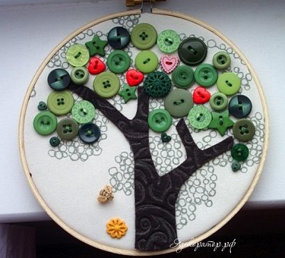 100 идей использования пуговиц