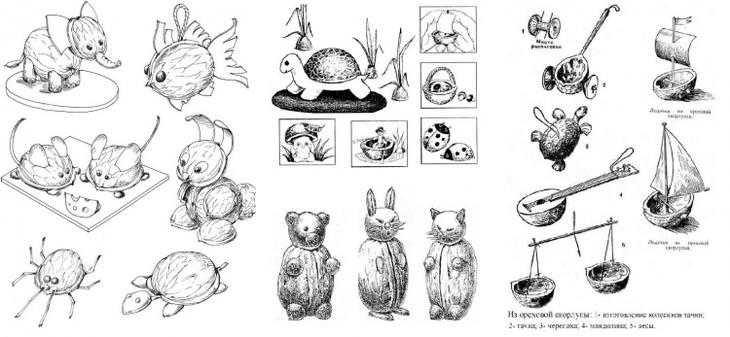 Что можно сделать из ореховой скорлупы: 25+ поделок - мастер-класс