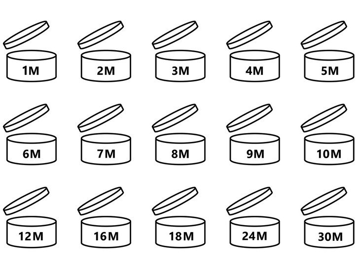 Что означают символы на этикетках и упаковке косметики