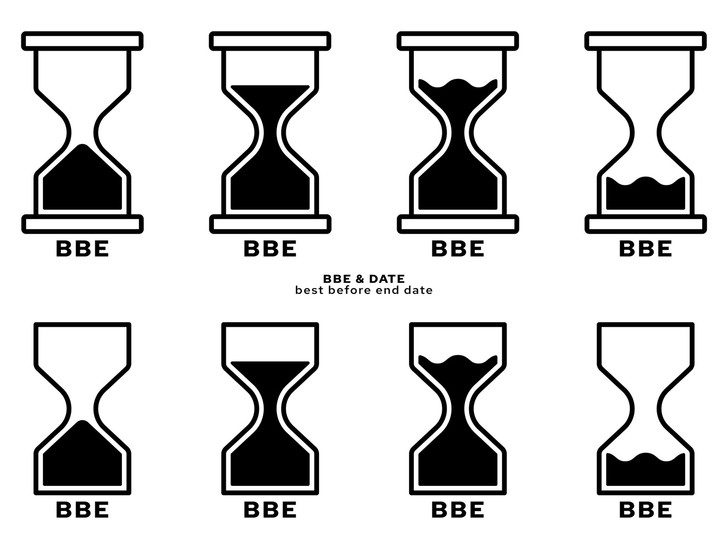 Что означают символы на этикетках и упаковке косметики