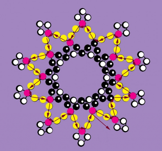 Поделки из проволоки: учимся делать своими руками