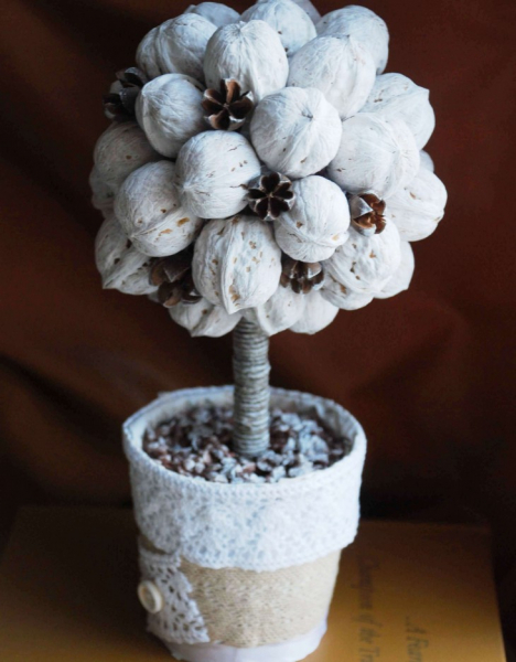 Создаем поделки из подручных средств: пошаговая инструкция для детей и взрослых