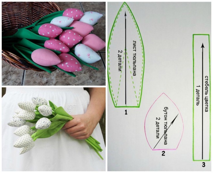 Сувениры своими руками: пошаговая инструкция по созданию самодельных подарков