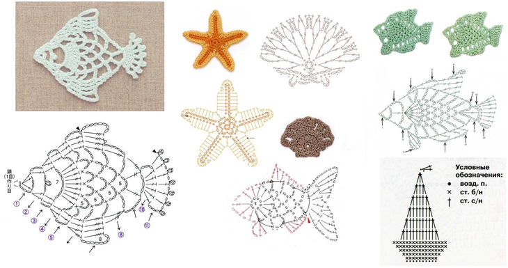 Вязанные аппликации крючком для детской одежды: мастер класс