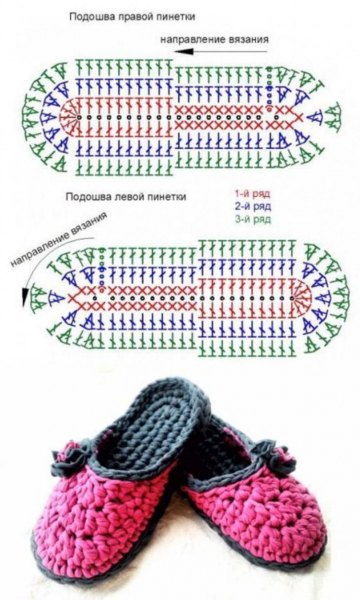 Вот какие замечательные тапочки можно сделать из старых футболок!