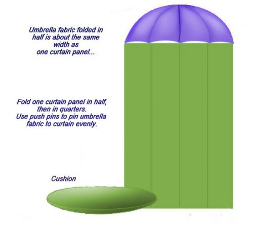 Новое применение старому зонту: 14 любопытных идей для дома и дачи