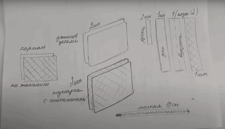 Оригинальные переделки из простых джинсов