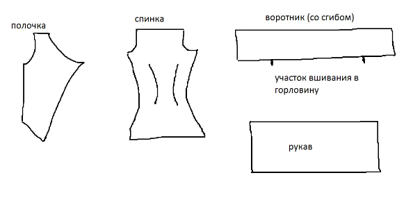 Пальто за пару часов