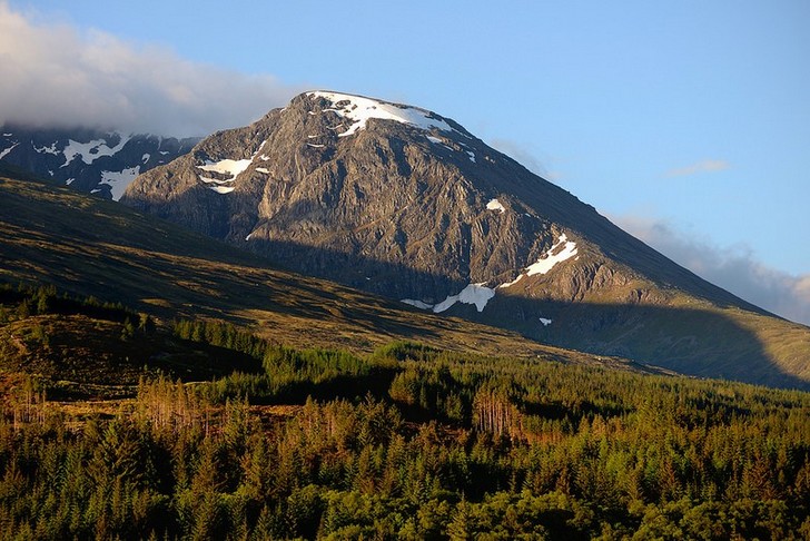 Самые красивые места Шотландии