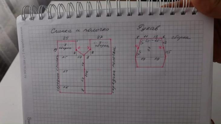 Шьём классическое платье