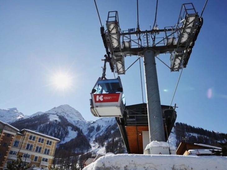 20 лучших мест в Сочи, которые нужно увидеть обязательно