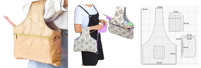 Сумочка-органайзер на руку для пряжи: подробный мастер-класс