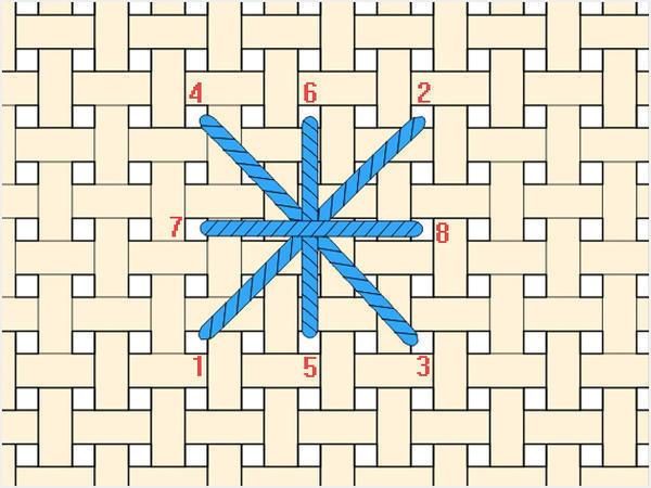 Вышиваем "болгарским крестом"