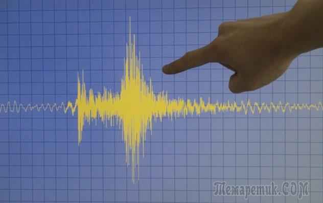 10 поразительных фактов о нашей неповторимой планете