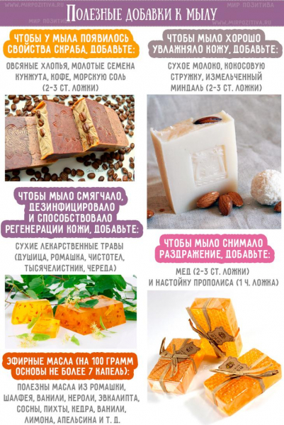 Как сделать эксклюзивное мыло своими руками