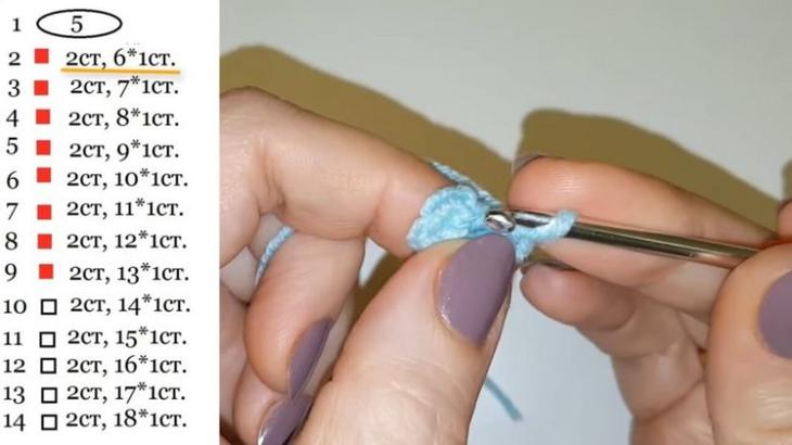 Очаровательная ёлочка из пряжи