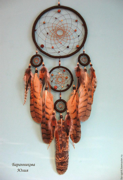 Пошаговая схема плетения ловца снов: 4 мастер-класса