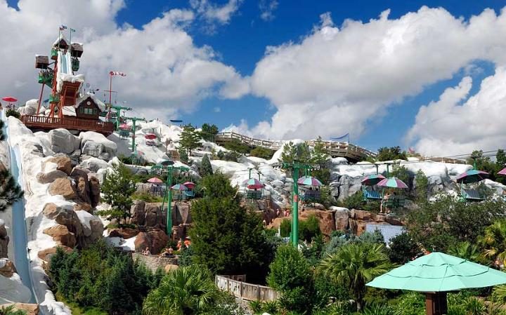 Самые-пресамые водные горки планеты