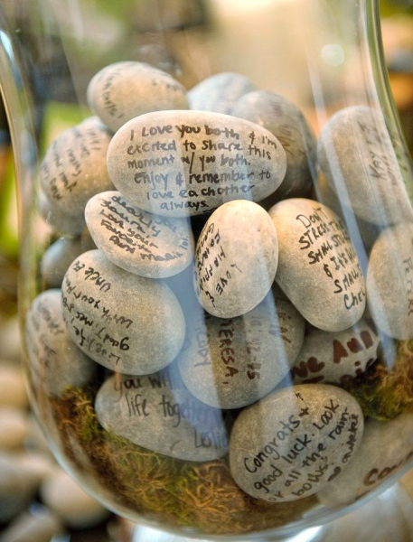 15 Способов сохранить воспоминания о путешествиях и организовать сувениры