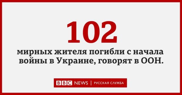 Начались переговоры Украины и России в Беларуси. Главное о войне к этому часу
