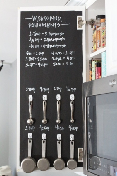 45 Бюджетных способов преобразить кухню своими руками