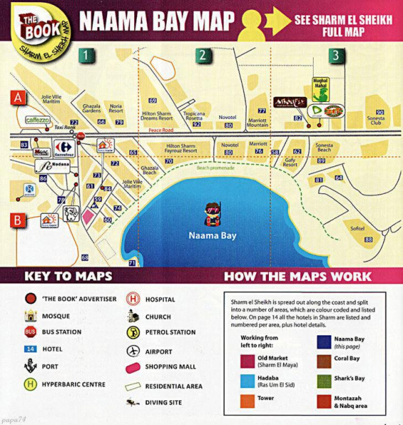 Египетский курорт Шарм аль Шейх