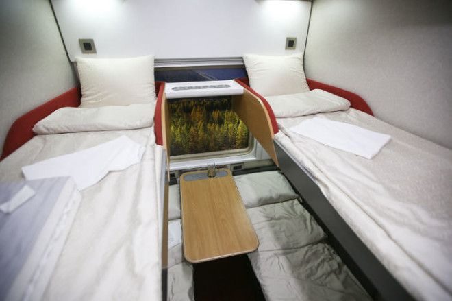 Плацкартные вагоны разных стран