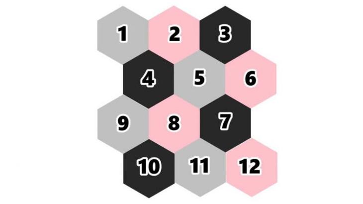 Стильный коврик, привлекающий к себе внимание