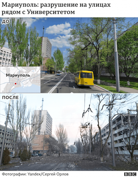 "Ни о какой сдаче оружия не может быть и речи": Украина отвергла российский ультиматум покинуть Мариуполь