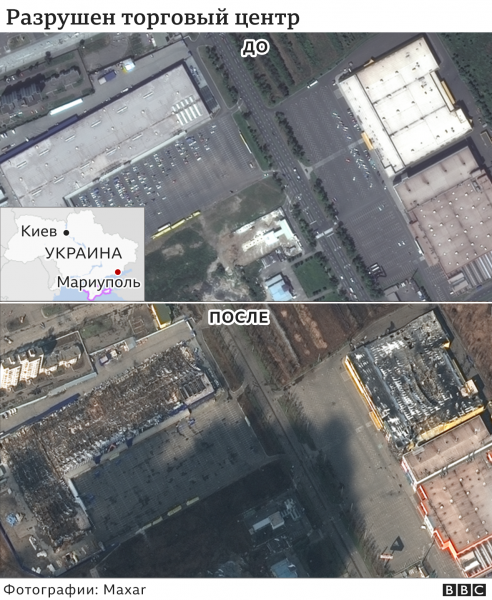 "Ни о какой сдаче оружия не может быть и речи": Украина отвергла российский ультиматум покинуть Мариуполь