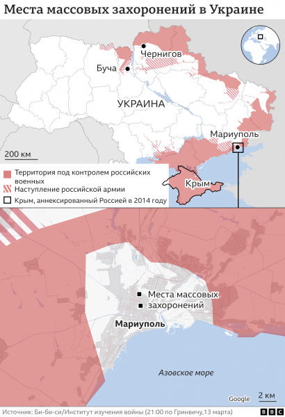 Братские могилы: погибших мирных жителей в Украине часто невозможно предать земле с достоинством
