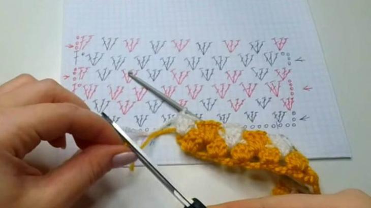 Очень красивый универсальный узор крючком