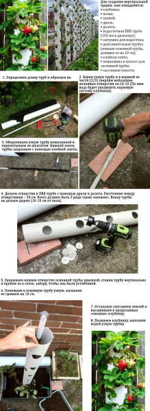 Создаем великолепные клумбы из подручных материалов