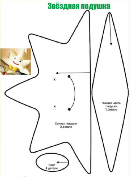 Как сделать поделку своими руками из ткани
