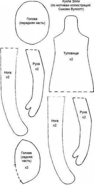 Текстильные куклы своими руками: мастер-класс