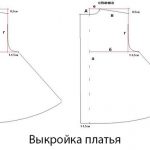 Вальдорфская кукла