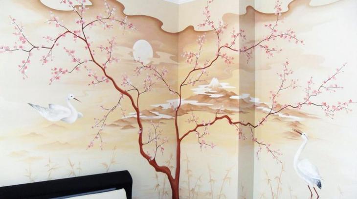 Техника декупажа стен: этапы выполнения и применение в разных комнатах