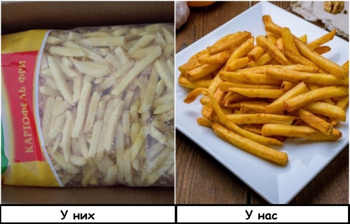 8 продуктов, на которые россияне смотрят с подозрением, а в Европе их едят на завтрак, обед и ужин