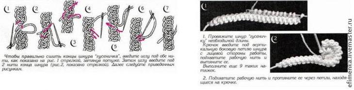 Мастер-класс: изголовье кровати в техники вязания крючком и вышивки
