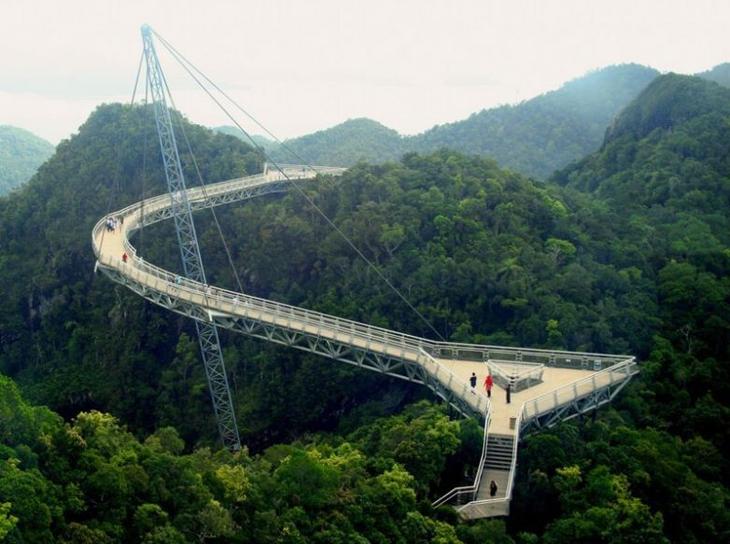 Самые захватывающие смотровые площадки мира