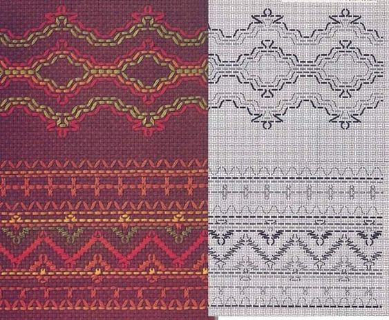 Шведская вышивка или плетение. Удивительные орнаменты простыми стежками