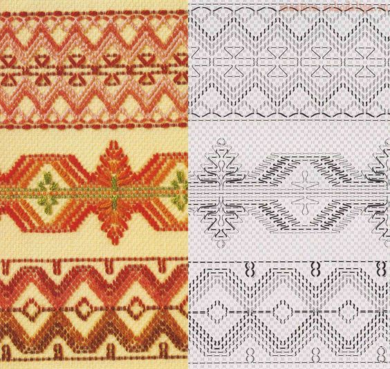 Шведская вышивка или плетение. Удивительные орнаменты простыми стежками