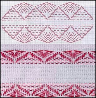 Шведская вышивка или плетение. Удивительные орнаменты простыми стежками