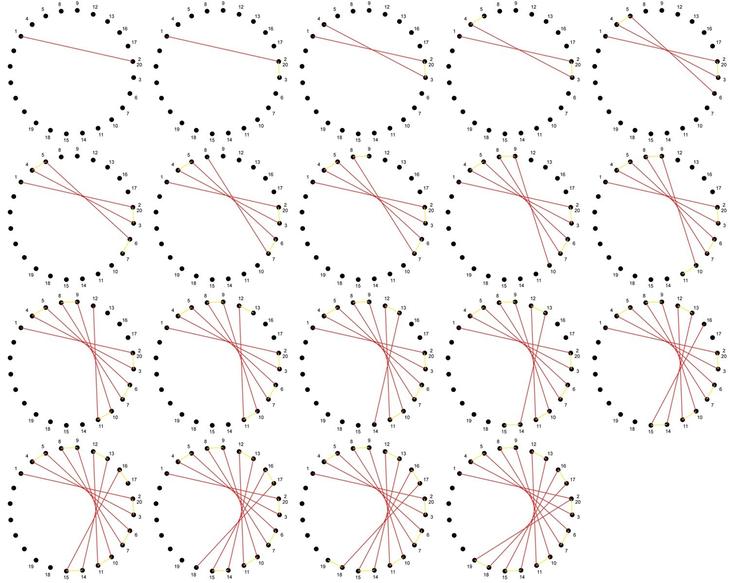 Стринг-арт: мастер-классы для начинающих, эскизы и схемы