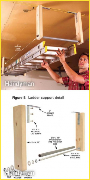 27 лайфхаков для организации пространства в гараже