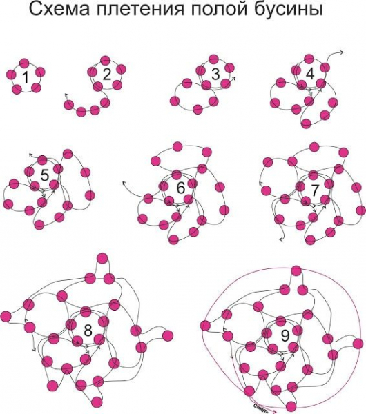 Изящное колье из бусин